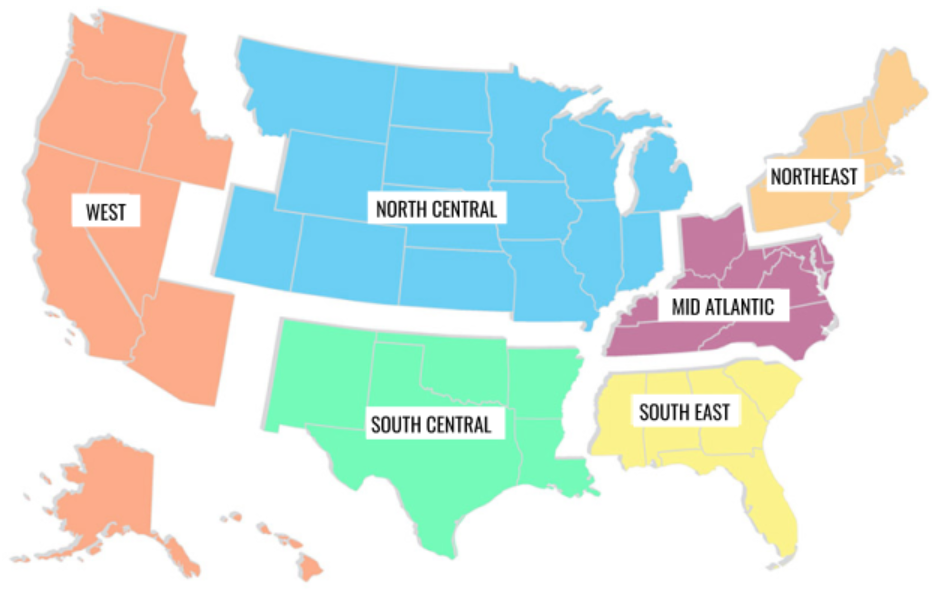 Five Regions Of The Usa